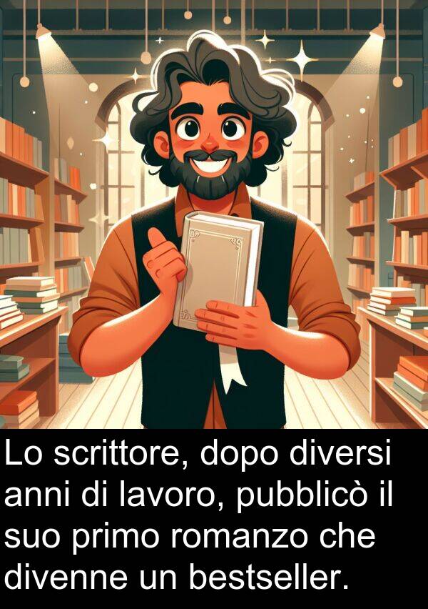 divenne: Lo scrittore, dopo diversi anni di lavoro, pubblicò il suo primo romanzo che divenne un bestseller.