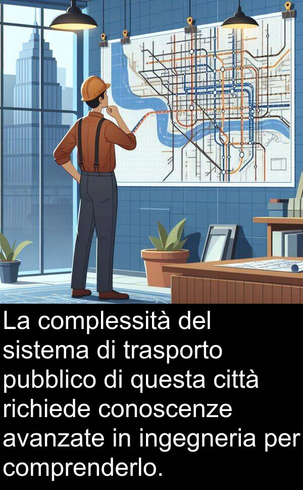 conoscenze: La complessità del sistema di trasporto pubblico di questa città richiede conoscenze avanzate in ingegneria per comprenderlo.