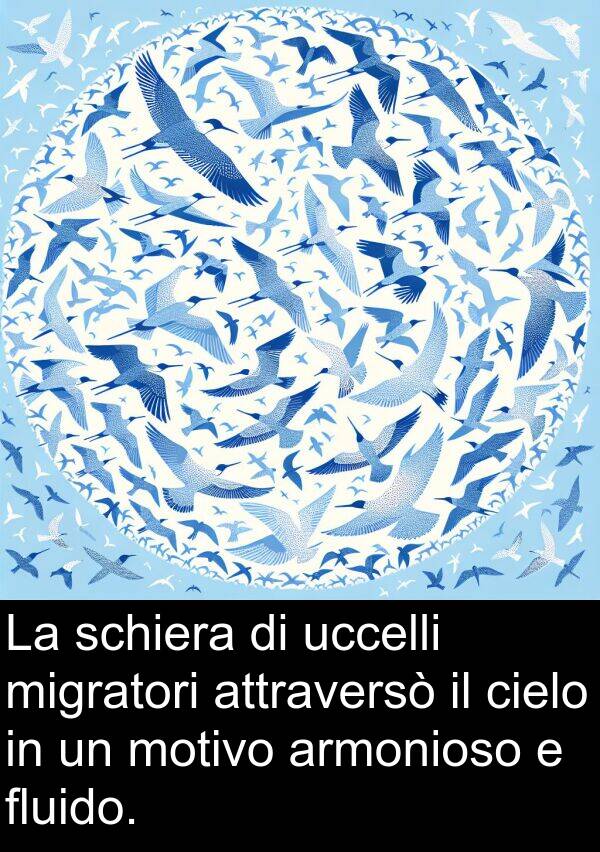 armonioso: La schiera di uccelli migratori attraversò il cielo in un motivo armonioso e fluido.