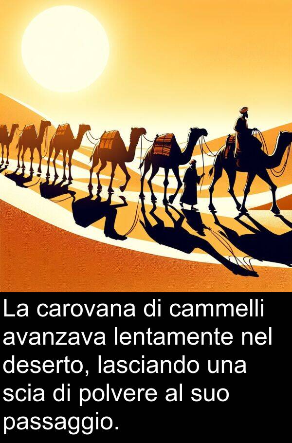 cammelli: La carovana di cammelli avanzava lentamente nel deserto, lasciando una scia di polvere al suo passaggio.