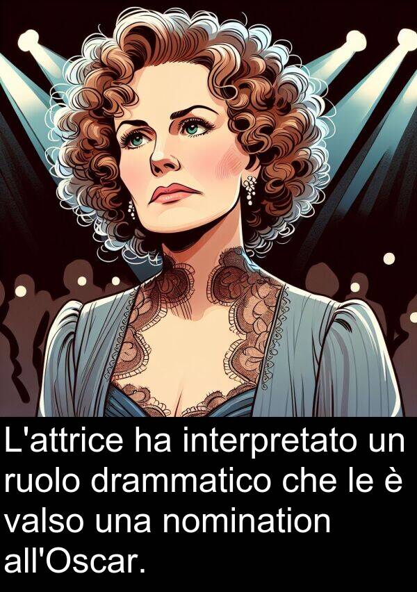 ruolo: L'attrice ha interpretato un ruolo drammatico che le è valso una nomination all'Oscar.