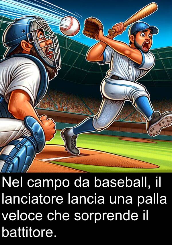 baseball: Nel campo da baseball, il lanciatore lancia una palla veloce che sorprende il battitore.