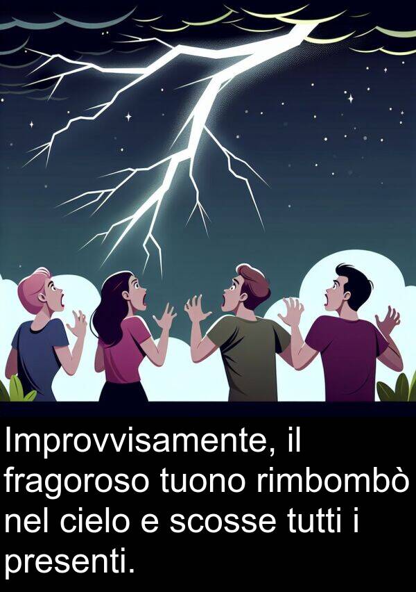 scosse: Improvvisamente, il fragoroso tuono rimbombò nel cielo e scosse tutti i presenti.