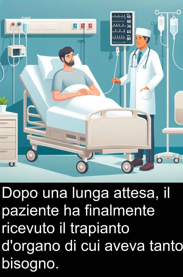 cui: Dopo una lunga attesa, il paziente ha finalmente ricevuto il trapianto d'organo di cui aveva tanto bisogno.