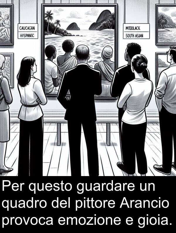questo: Per questo guardare un quadro del pittore Arancio provoca emozione e gioia.