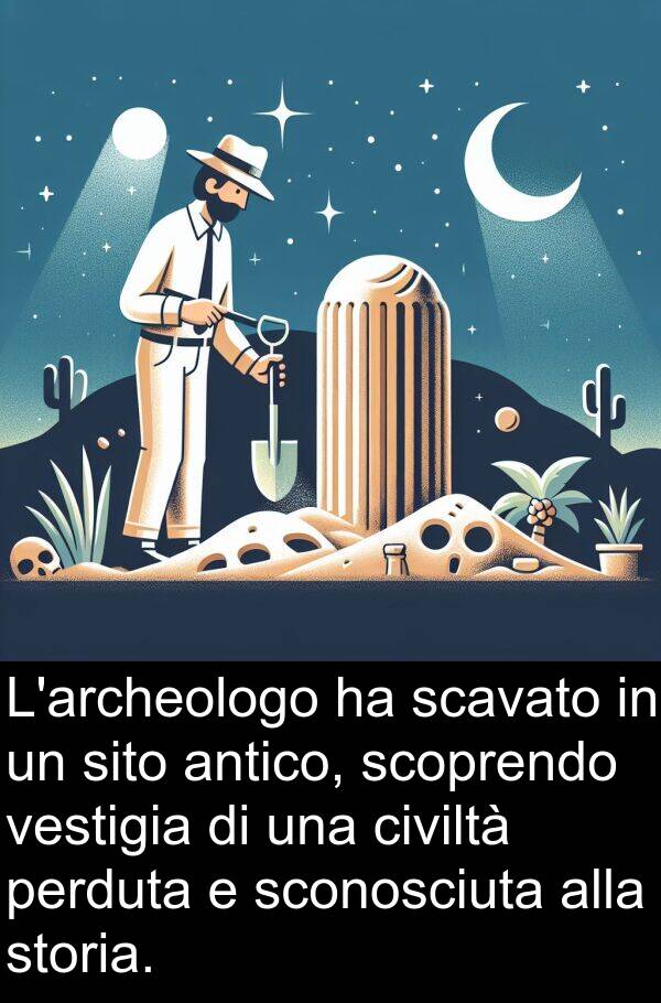 scoprendo: L'archeologo ha scavato in un sito antico, scoprendo vestigia di una civiltà perduta e sconosciuta alla storia.