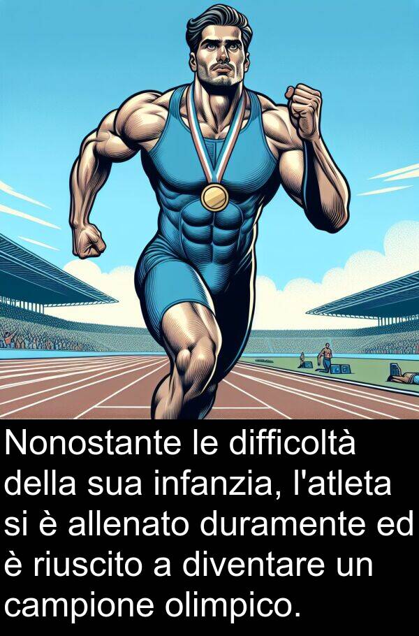 riuscito: Nonostante le difficoltà della sua infanzia, l'atleta si è allenato duramente ed è riuscito a diventare un campione olimpico.