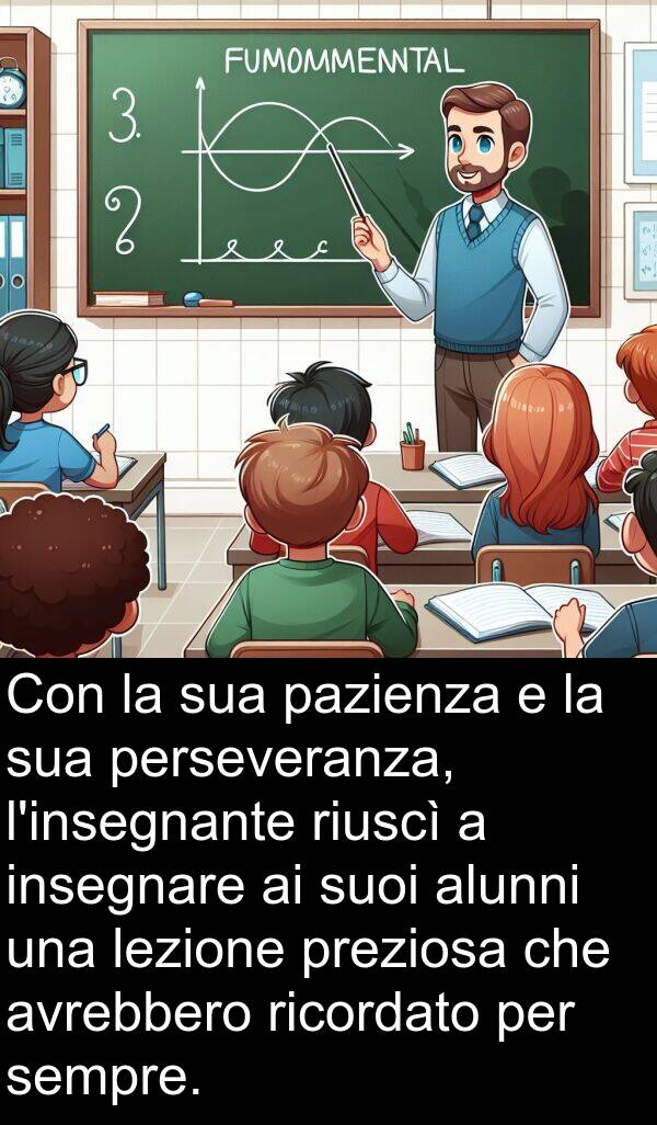 avrebbero: Con la sua pazienza e la sua perseveranza, l'insegnante riuscì a insegnare ai suoi alunni una lezione preziosa che avrebbero ricordato per sempre.