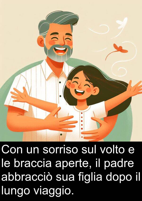 braccia: Con un sorriso sul volto e le braccia aperte, il padre abbracciò sua figlia dopo il lungo viaggio.