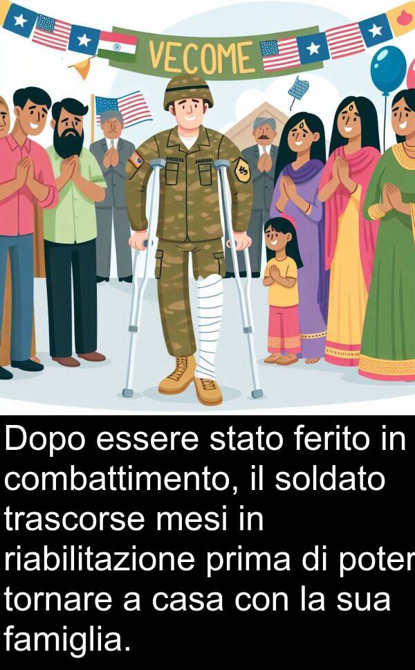 combattimento: Dopo essere stato ferito in combattimento, il soldato trascorse mesi in riabilitazione prima di poter tornare a casa con la sua famiglia.