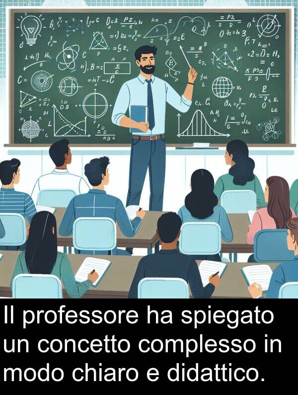 concetto: Il professore ha spiegato un concetto complesso in modo chiaro e didattico.