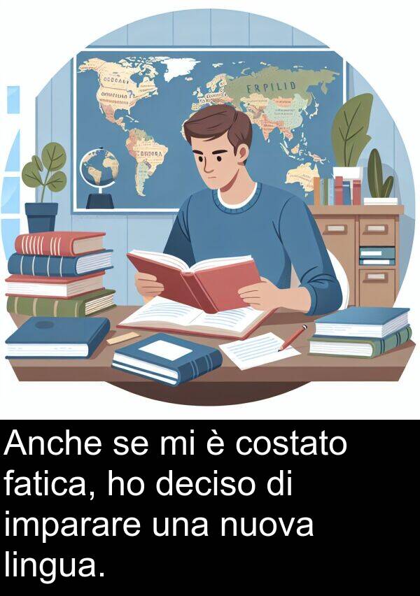 deciso: Anche se mi è costato fatica, ho deciso di imparare una nuova lingua.