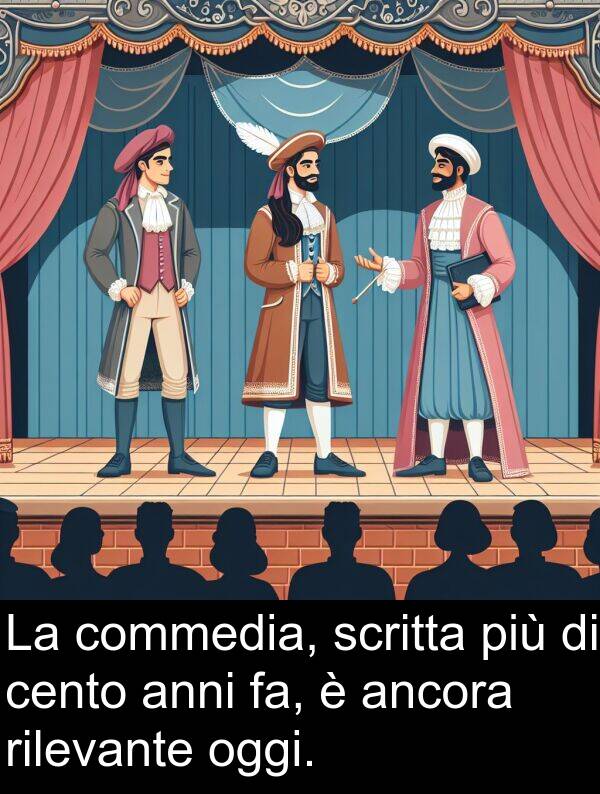 scritta: La commedia, scritta più di cento anni fa, è ancora rilevante oggi.