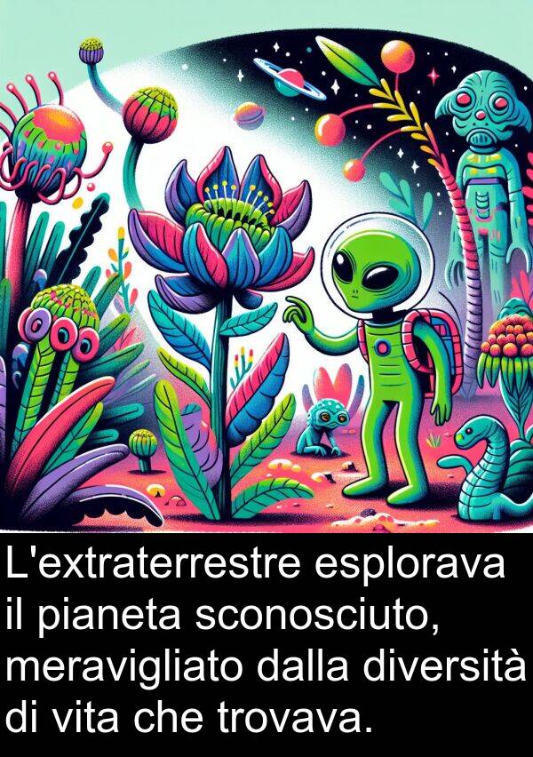 pianeta: L'extraterrestre esplorava il pianeta sconosciuto, meravigliato dalla diversità di vita che trovava.