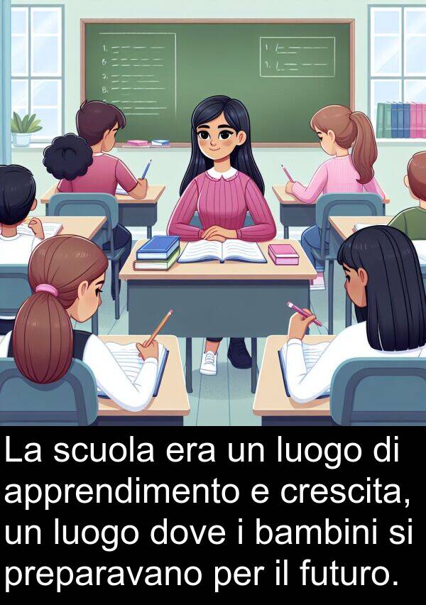 futuro: La scuola era un luogo di apprendimento e crescita, un luogo dove i bambini si preparavano per il futuro.