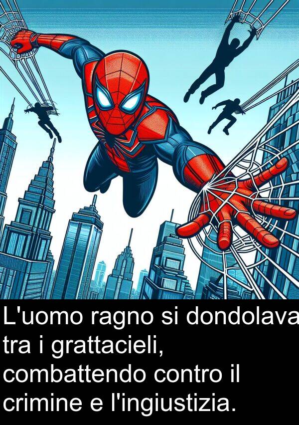 grattacieli: L'uomo ragno si dondolava tra i grattacieli, combattendo contro il crimine e l'ingiustizia.