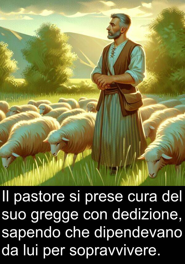gregge: Il pastore si prese cura del suo gregge con dedizione, sapendo che dipendevano da lui per sopravvivere.