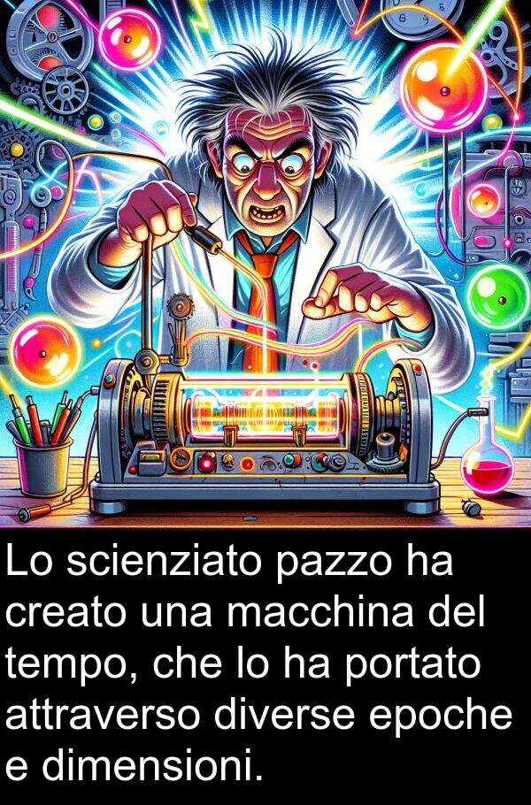 attraverso: Lo scienziato pazzo ha creato una macchina del tempo, che lo ha portato attraverso diverse epoche e dimensioni.
