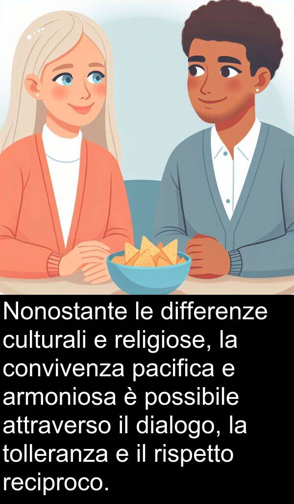 possibile: Nonostante le differenze culturali e religiose, la convivenza pacifica e armoniosa è possibile attraverso il dialogo, la tolleranza e il rispetto reciproco.