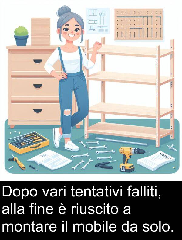 riuscito: Dopo vari tentativi falliti, alla fine è riuscito a montare il mobile da solo.
