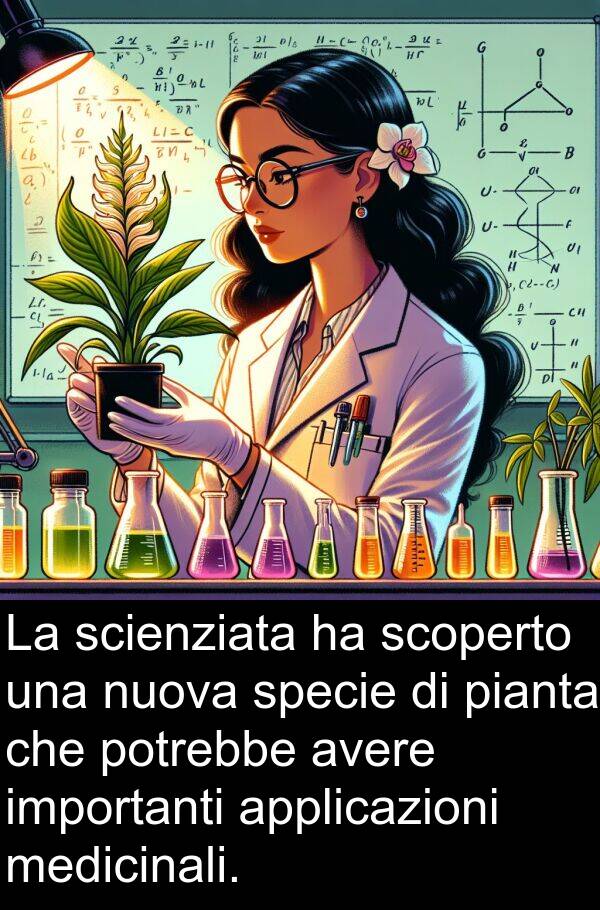 avere: La scienziata ha scoperto una nuova specie di pianta che potrebbe avere importanti applicazioni medicinali.