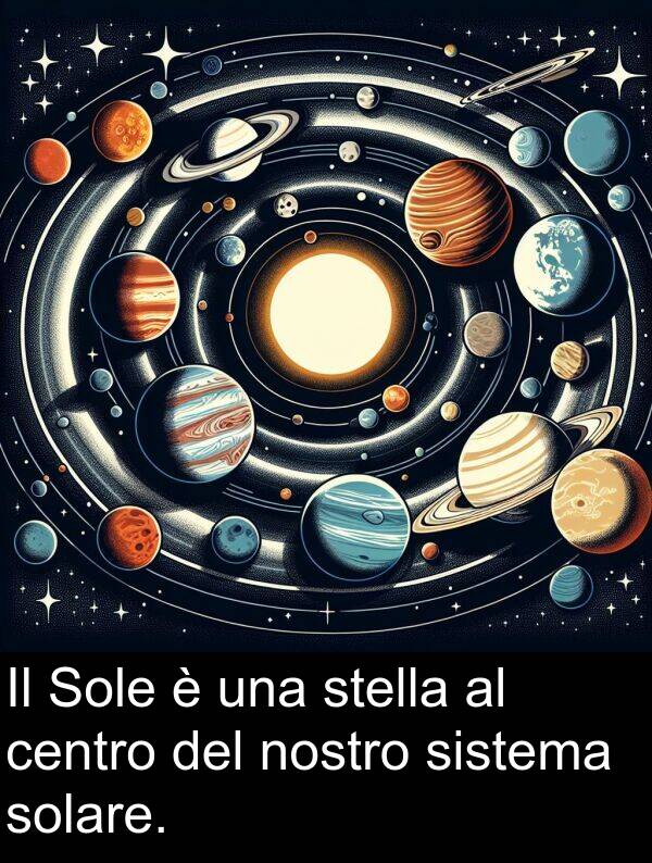 sistema: Il Sole è una stella al centro del nostro sistema solare.