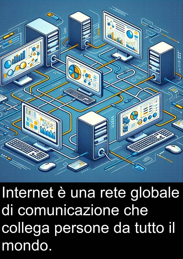 rete: Internet è una rete globale di comunicazione che collega persone da tutto il mondo.