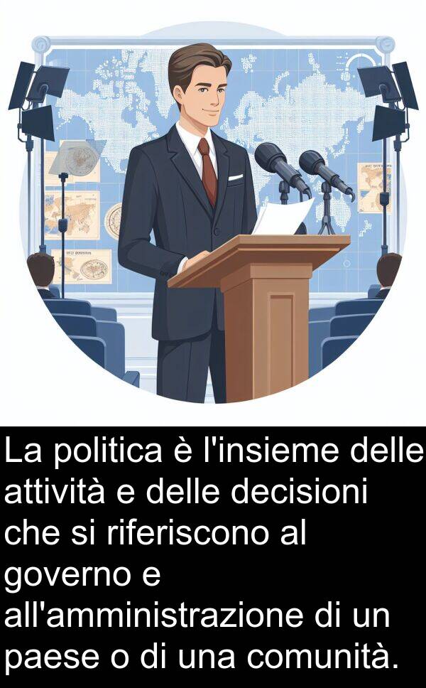 comunità: La politica è l'insieme delle attività e delle decisioni che si riferiscono al governo e all'amministrazione di un paese o di una comunità.