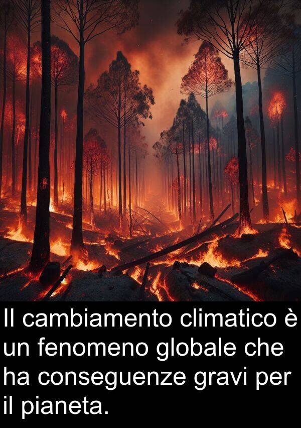 pianeta: Il cambiamento climatico è un fenomeno globale che ha conseguenze gravi per il pianeta.