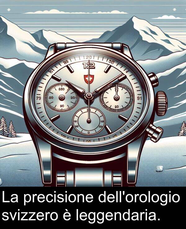 precisione: La precisione dell'orologio svizzero è leggendaria.