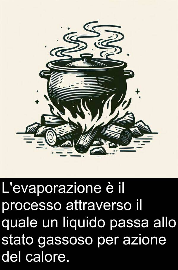 liquido: L'evaporazione è il processo attraverso il quale un liquido passa allo stato gassoso per azione del calore.
