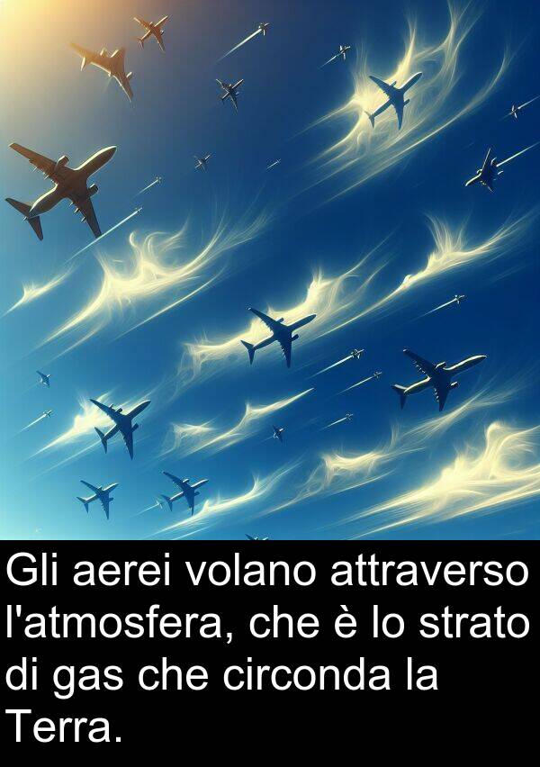 strato: Gli aerei volano attraverso l'atmosfera, che è lo strato di gas che circonda la Terra.