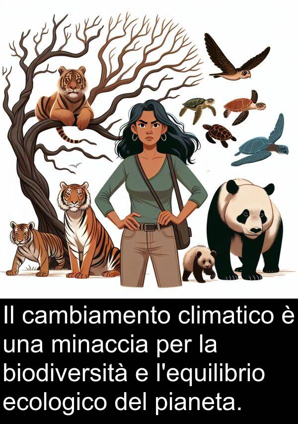 pianeta: Il cambiamento climatico è una minaccia per la biodiversità e l'equilibrio ecologico del pianeta.