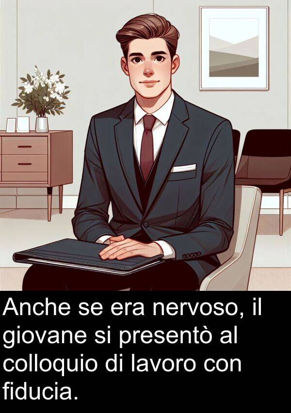 lavoro: Anche se era nervoso, il giovane si presentò al colloquio di lavoro con fiducia.