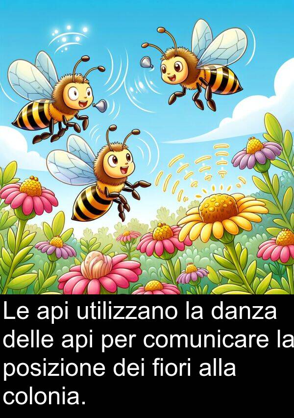 colonia: Le api utilizzano la danza delle api per comunicare la posizione dei fiori alla colonia.