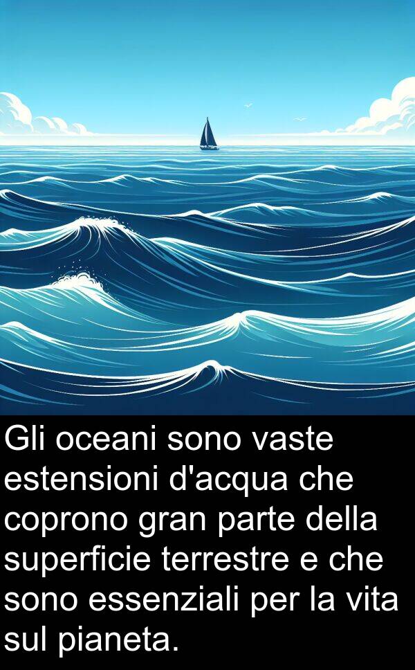 pianeta: Gli oceani sono vaste estensioni d'acqua che coprono gran parte della superficie terrestre e che sono essenziali per la vita sul pianeta.
