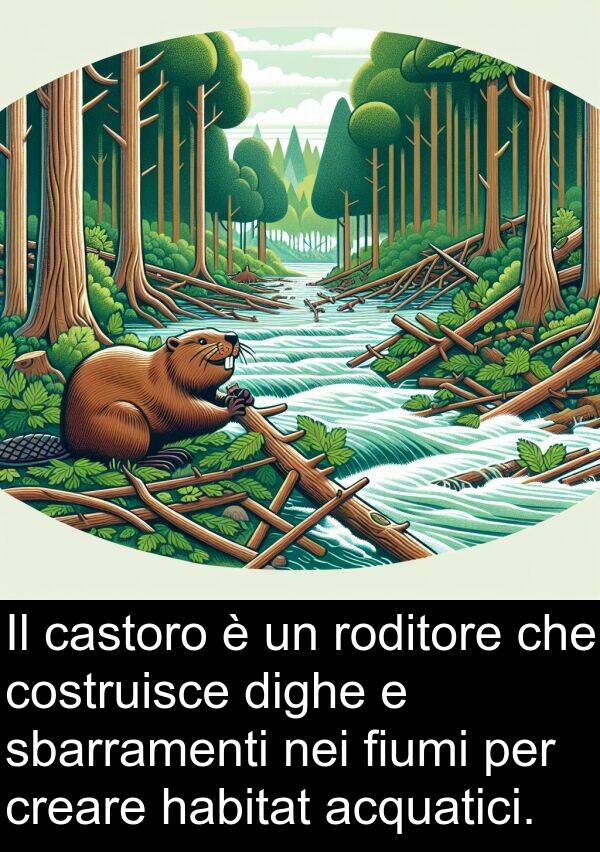 castoro: Il castoro è un roditore che costruisce dighe e sbarramenti nei fiumi per creare habitat acquatici.