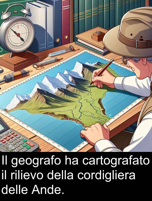 geografo: Il geografo ha cartografato il rilievo della cordigliera delle Ande.
