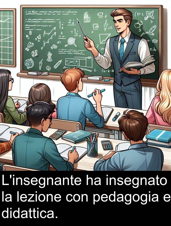 pedagogia: L'insegnante ha insegnato la lezione con pedagogia e didattica.