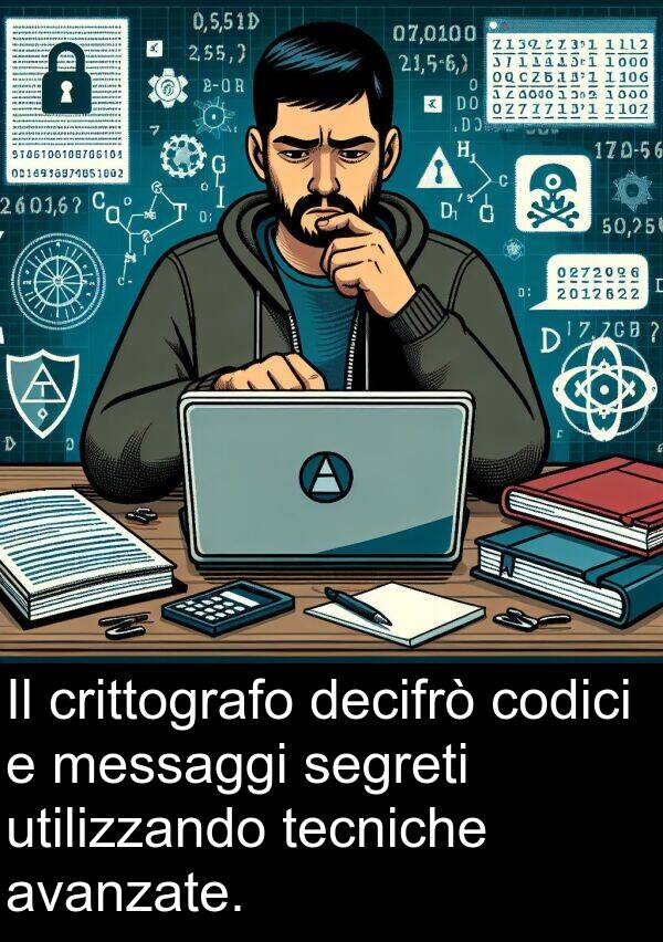 decifrò: Il crittografo decifrò codici e messaggi segreti utilizzando tecniche avanzate.