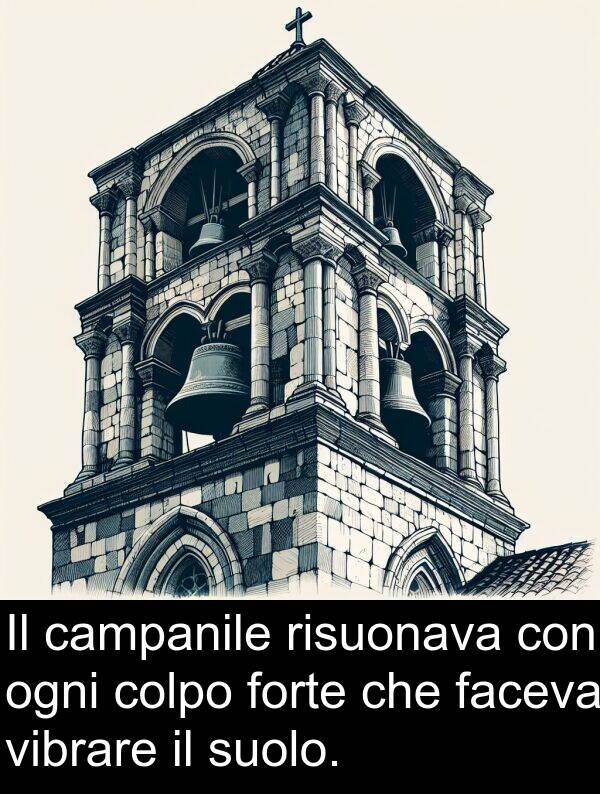 faceva: Il campanile risuonava con ogni colpo forte che faceva vibrare il suolo.
