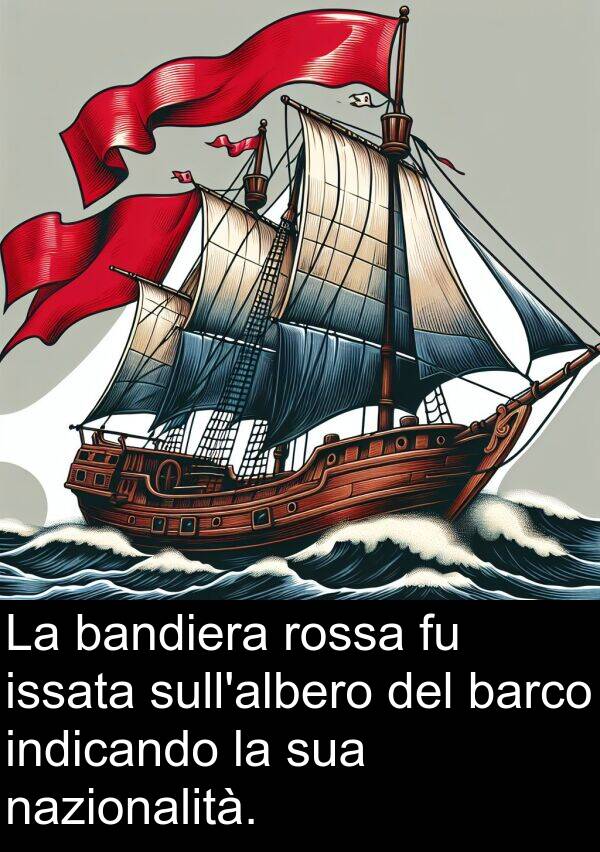 barco: La bandiera rossa fu issata sull'albero del barco indicando la sua nazionalità.