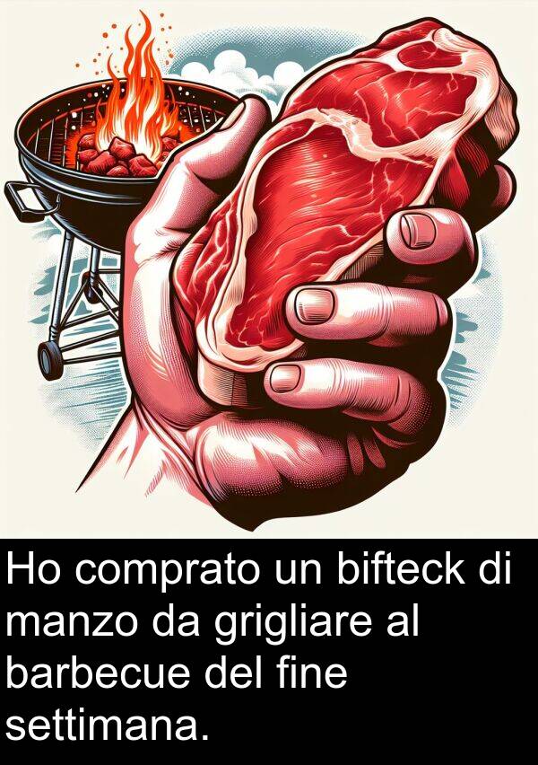settimana: Ho comprato un bifteck di manzo da grigliare al barbecue del fine settimana.