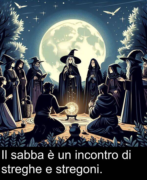 sabba: Il sabba è un incontro di streghe e stregoni.