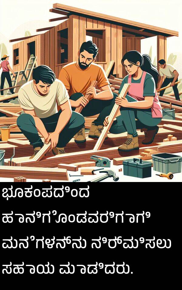 ಭೂಕಂಪದಿಂದ: ಭೂಕಂಪದಿಂದ ಹಾನಿಗೊಂಡವರಿಗಾಗಿ ಮನೆಗಳನ್ನು ನಿರ್ಮಿಸಲು ಸಹಾಯ ಮಾಡಿದರು.