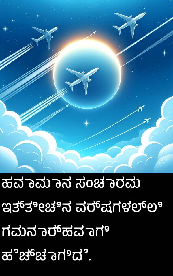 ಇತ್ತೀಚಿನ: ಹವಾಮಾನ ಸಂಚಾರವು ಇತ್ತೀಚಿನ ವರ್ಷಗಳಲ್ಲಿ ಗಮನಾರ್ಹವಾಗಿ ಹೆಚ್ಚಾಗಿದೆ.