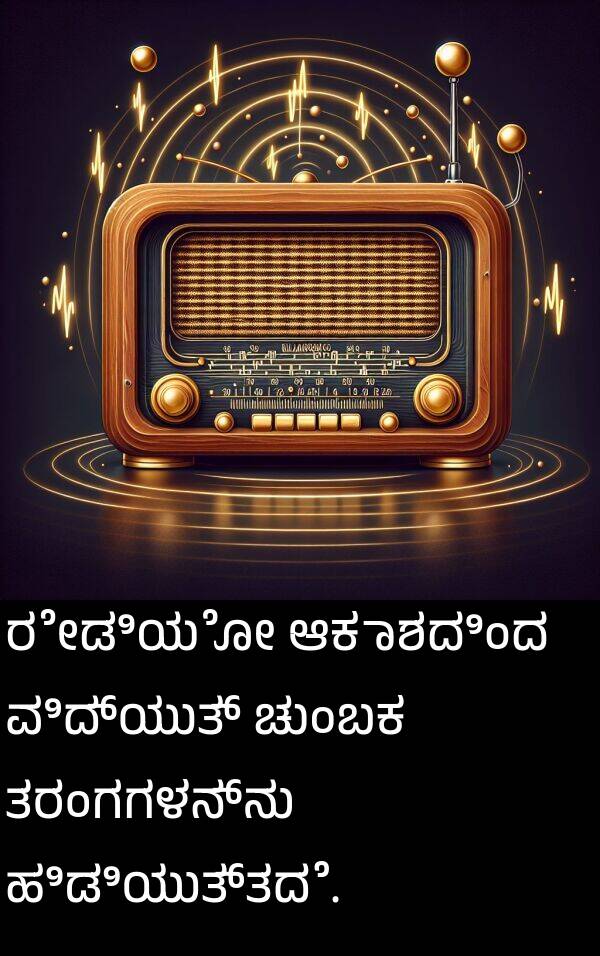 ಹಿಡಿಯುತ್ತದೆ: ರೇಡಿಯೋ ಆಕಾಶದಿಂದ ವಿದ್ಯುತ್ ಚುಂಬಕ ತರಂಗಗಳನ್ನು ಹಿಡಿಯುತ್ತದೆ.