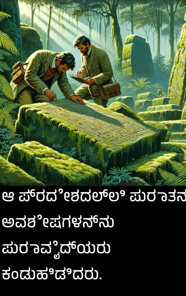 ಪ್ರದೇಶದಲ್ಲಿ: ಆ ಪ್ರದೇಶದಲ್ಲಿ ಪುರಾತನ ಅವಶೇಷಗಳನ್ನು ಪುರಾವೈದ್ಯರು ಕಂಡುಹಿಡಿದರು.