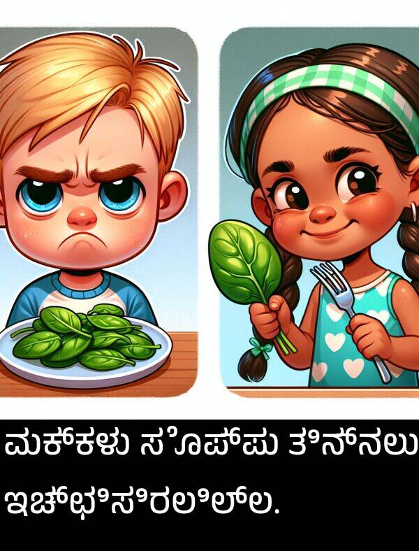ತಿನ್ನಲು: ಮಕ್ಕಳು ಸೊಪ್ಪು ತಿನ್ನಲು ಇಚ್ಛಿಸಿರಲಿಲ್ಲ.