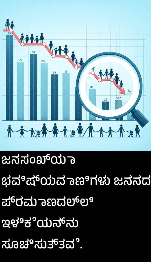 ಜನನದ: ಜನಸಂಖ್ಯಾ ಭವಿಷ್ಯವಾಣಿಗಳು ಜನನದ ಪ್ರಮಾಣದಲ್ಲಿ ಇಳಿಕೆಯನ್ನು ಸೂಚಿಸುತ್ತವೆ.